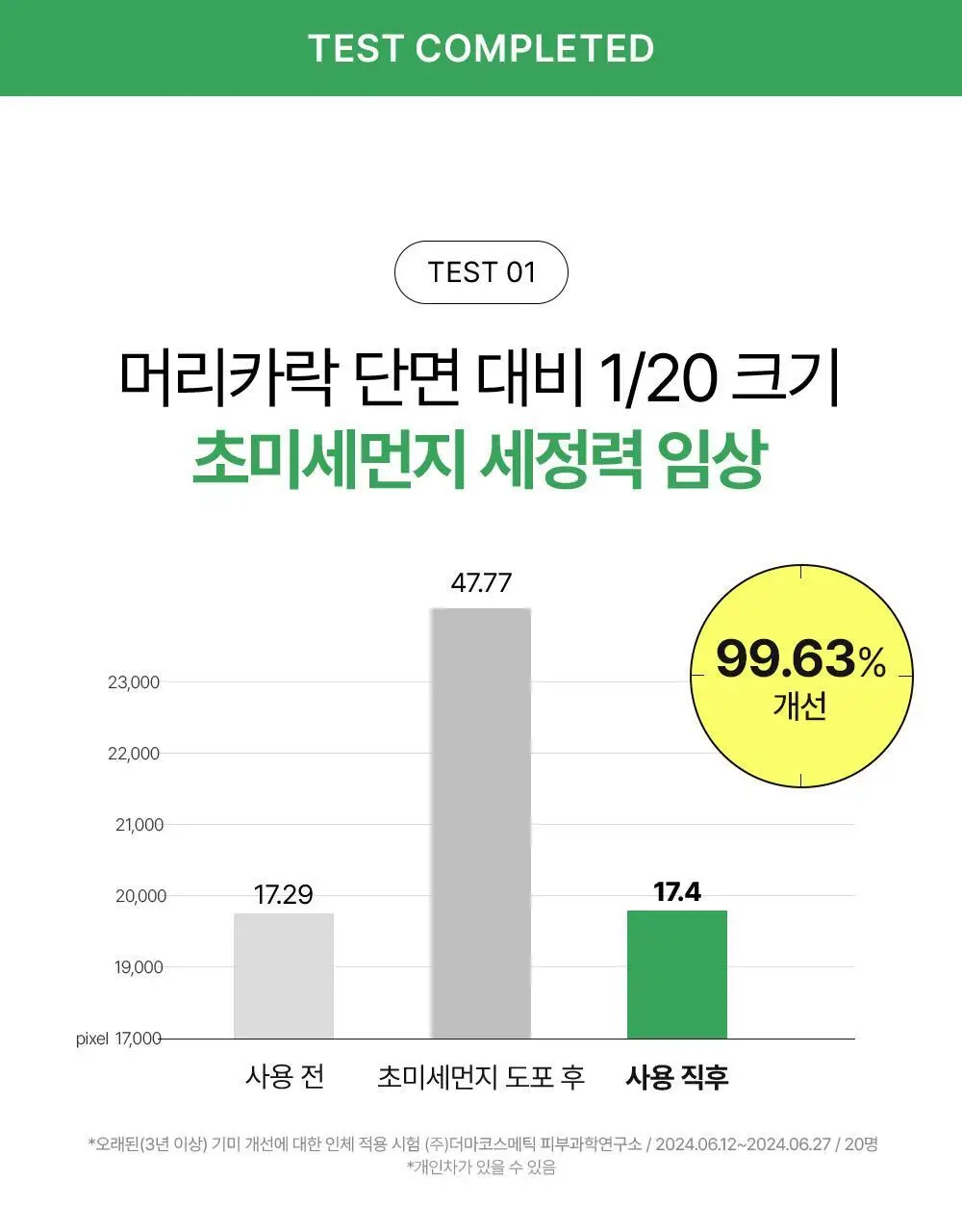 [여드름기능성/약알카리성] 비건이펙트 청보리 LHA 딥클렌징 폼 165ml 상세페이지 9